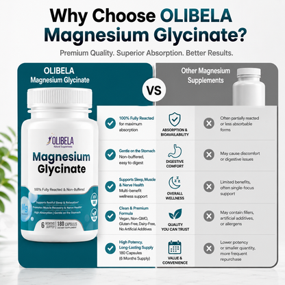 Olibela Premium Magnesium Glycinate 1420mg – 100% Fully Reacted & Non-Buffered Chelate Vegan